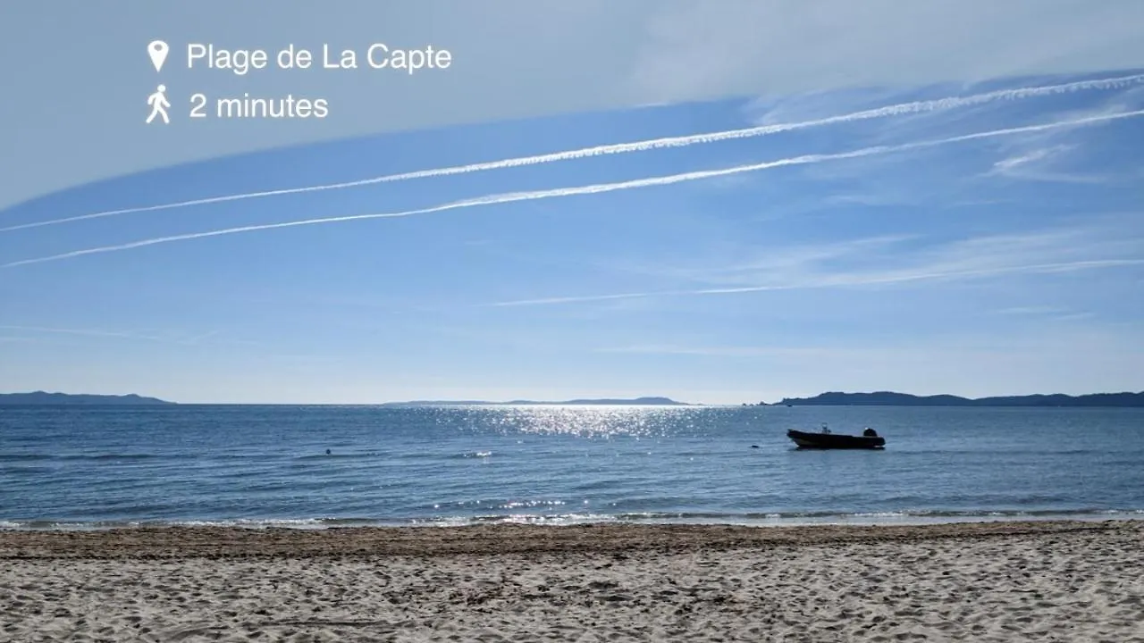 L'Instant Plage - Vue Mer - Bord De Plage - La Capte - Cote D'Azur 히에레 0*,